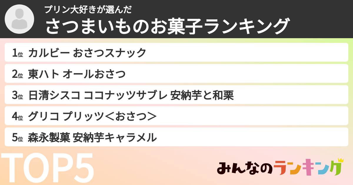 プリン大好きさんの「さつまいものお菓子ランキング」