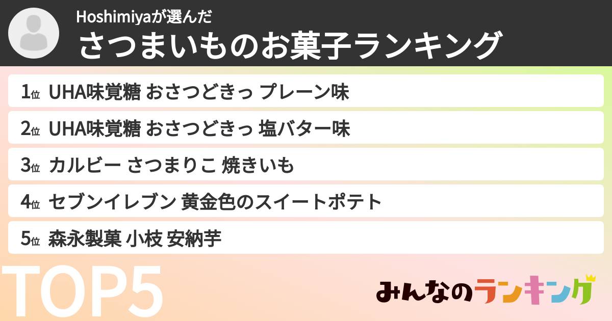 Hoshimiyaさんの「さつまいものお菓子ランキング」