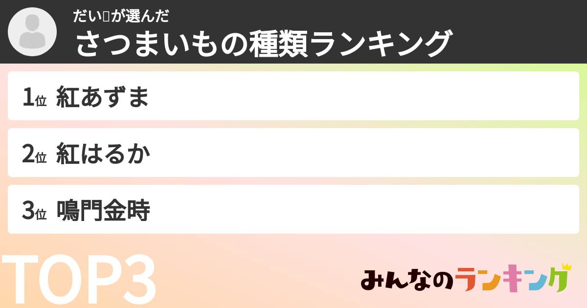 だい👍さんの「さつまいもの種類ランキング」