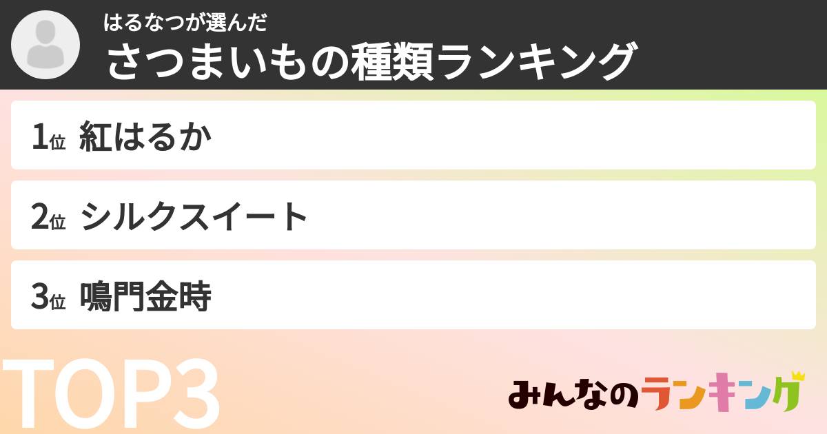 はるなつさんの「さつまいもの種類ランキング」