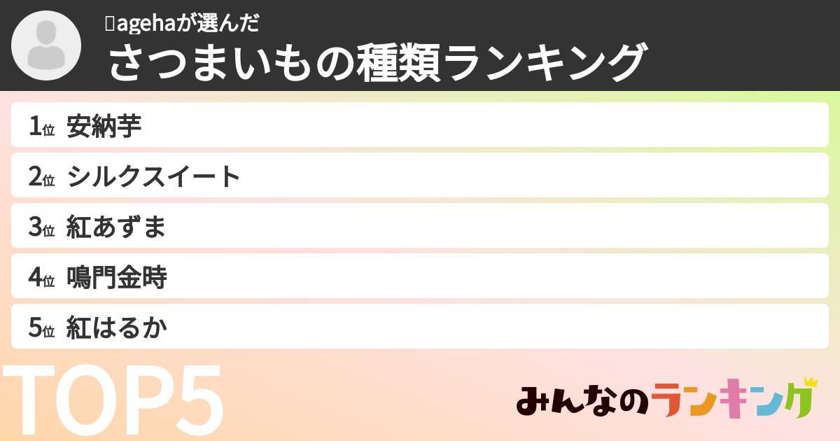 🍻agehaさんの「さつまいもの種類ランキング」