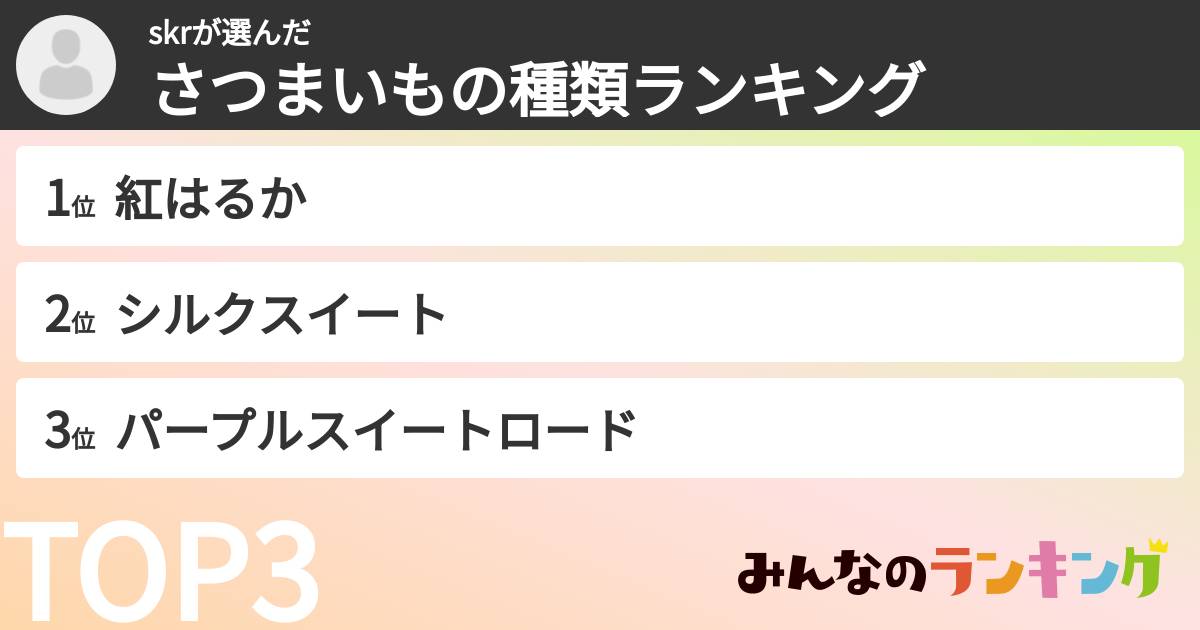 skrさんの「さつまいもの種類ランキング」