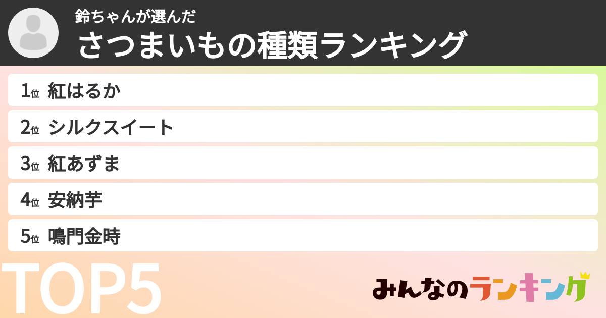 鈴ちゃんさんの「さつまいもの種類ランキング」