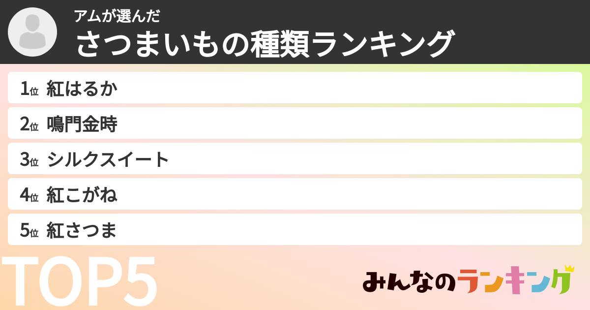 アムさんの「さつまいもの種類ランキング」