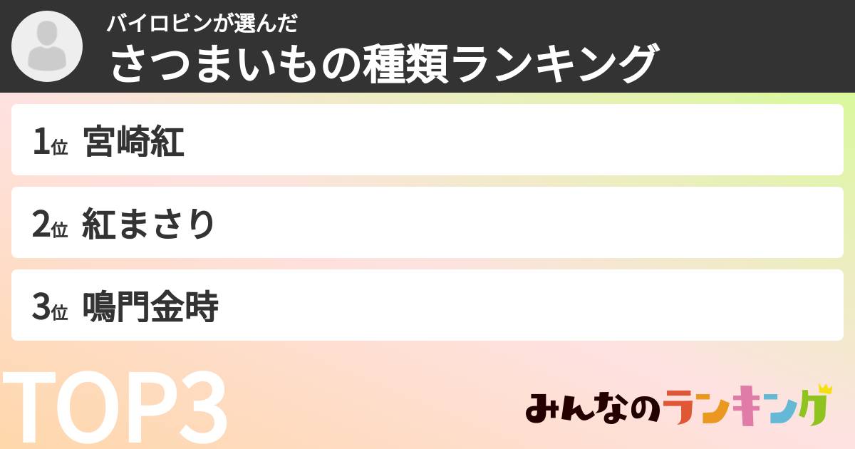 バイロビンさんの「さつまいもの種類ランキング」