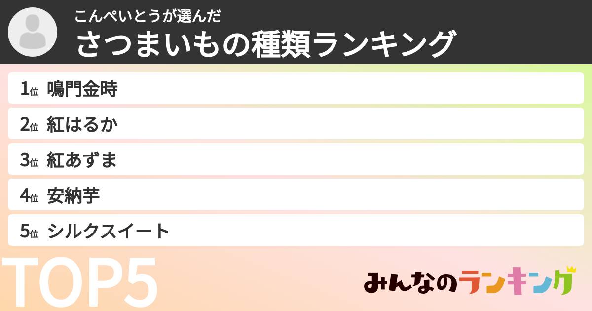 こんぺいとうさんの「さつまいもの種類ランキング」