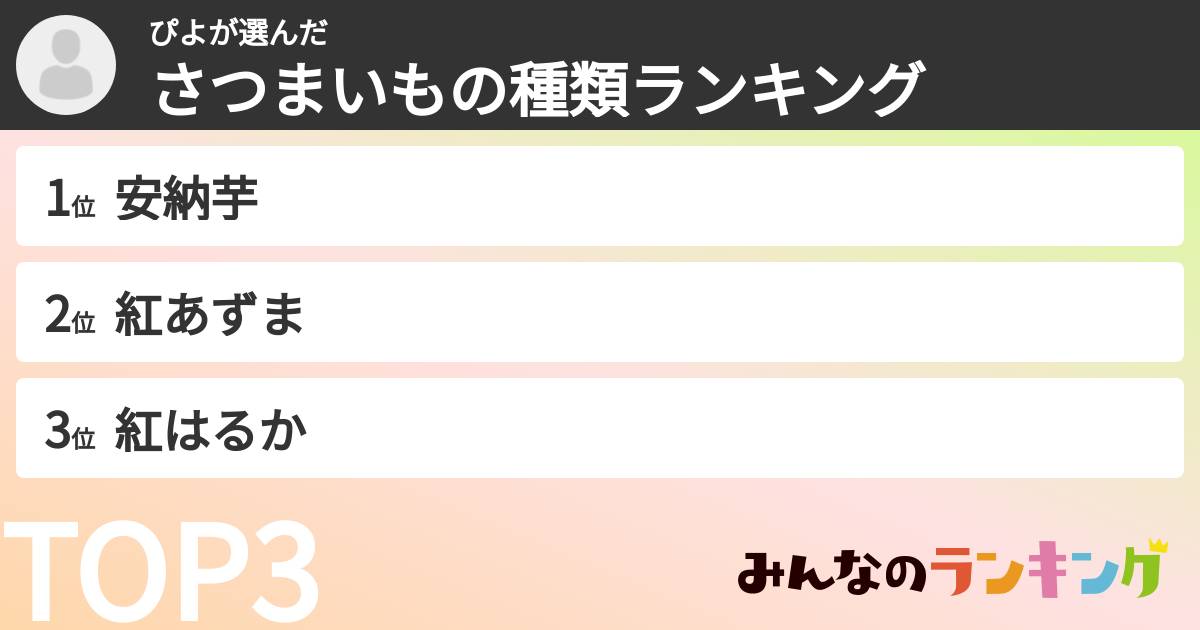 ぴよさんの「さつまいもの種類ランキング」