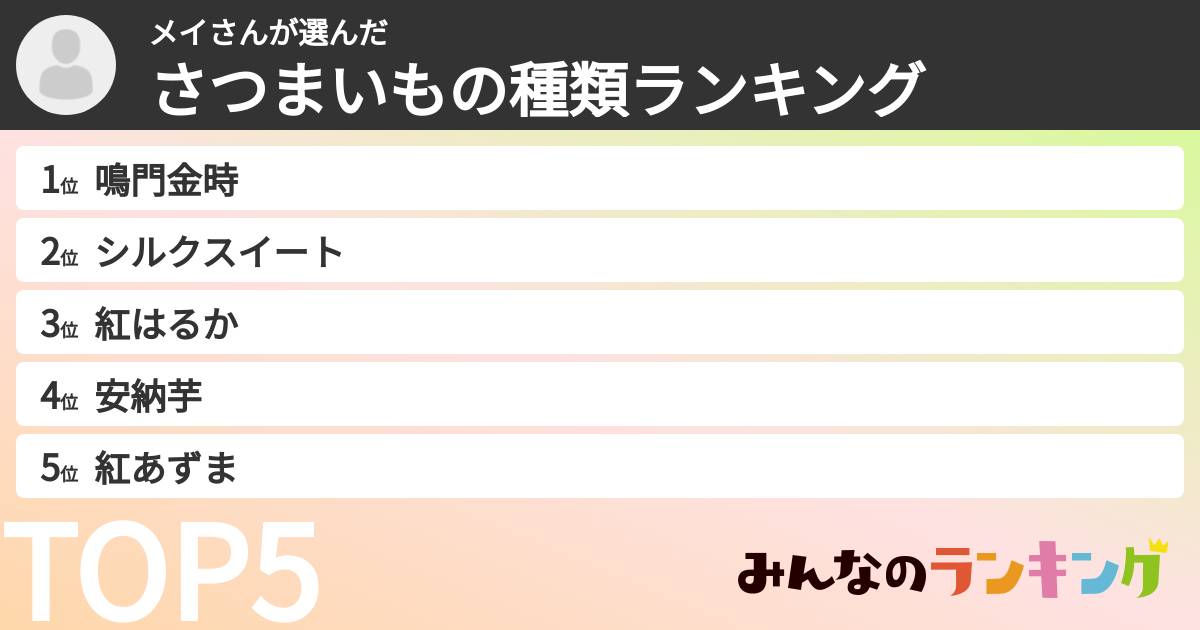 メイさんさんの「さつまいもの種類ランキング」