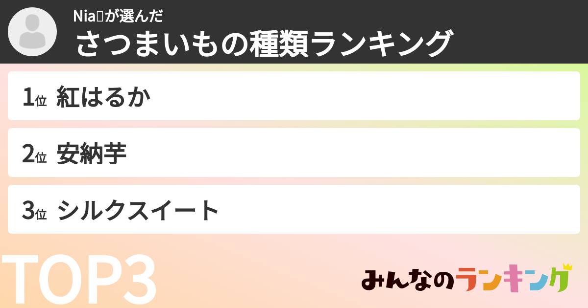Nia🦨さんの「さつまいもの種類ランキング」