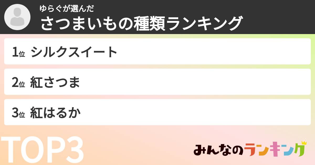 ゆらぐさんの「さつまいもの種類ランキング」