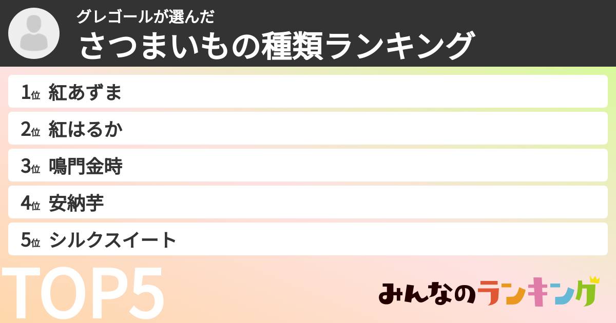 グレゴールさんの「さつまいもの種類ランキング」