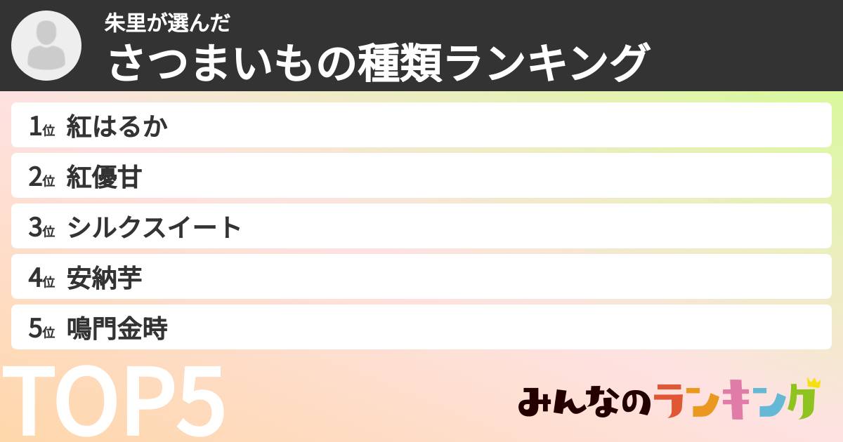 朱里さんの「さつまいもの種類ランキング」