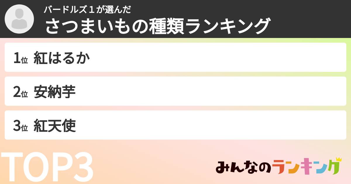 バードルズ１さんの「さつまいもの種類ランキング」