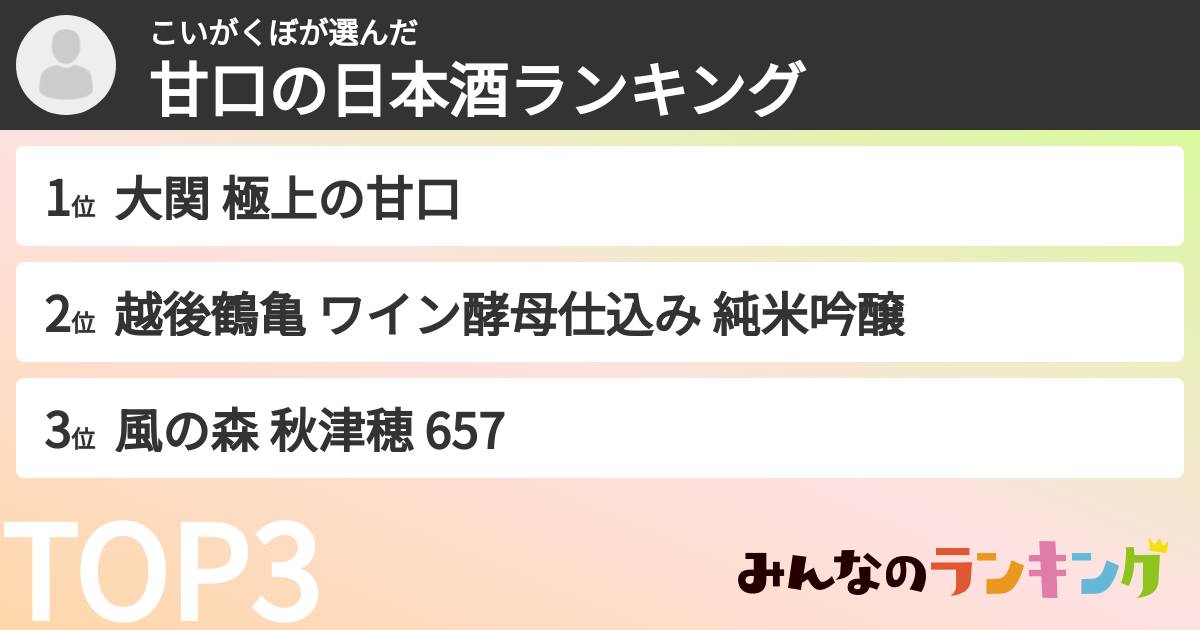 こいがくぼさんの「甘口の日本酒ランキング」