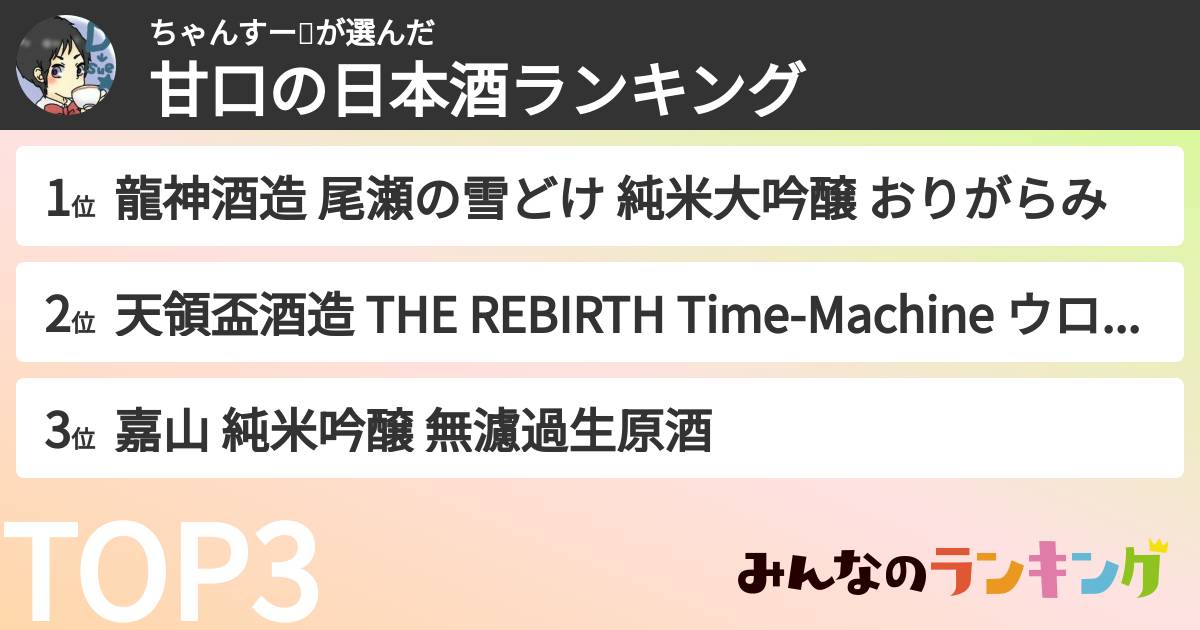 ちゃんすー🏺さんの「甘口の日本酒ランキング」