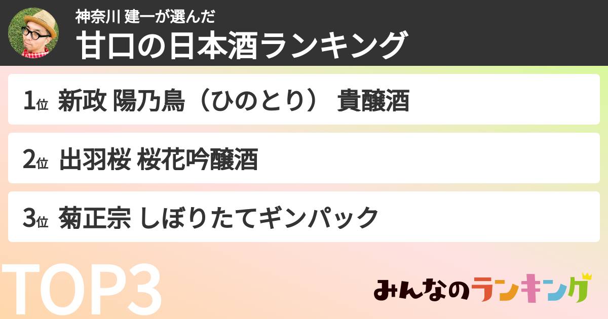 神奈川 建一さんの「甘口の日本酒ランキング」