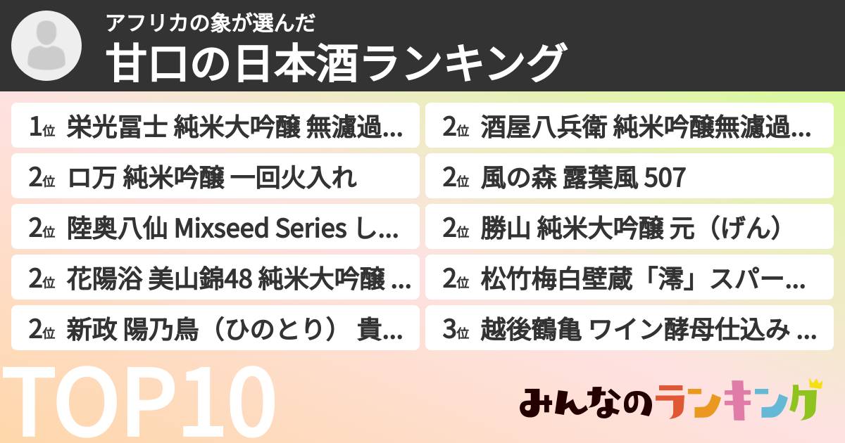 アフリカの象さんの「甘口の日本酒ランキング」