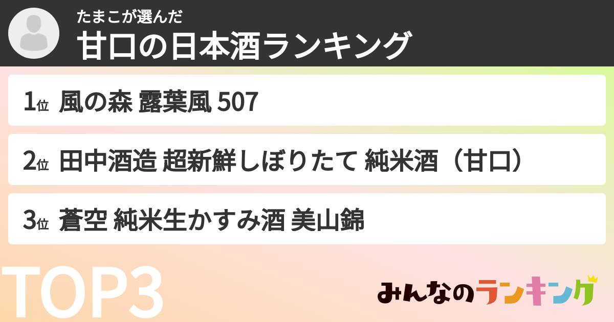 たまこさんの「甘口の日本酒ランキング」