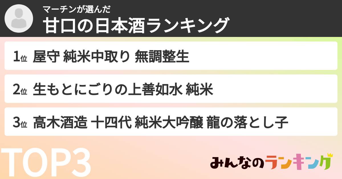 マーチンさんの「甘口の日本酒ランキング」