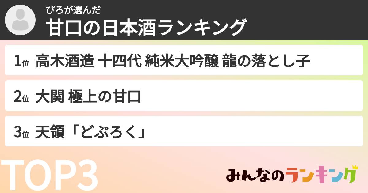 ぴろさんの「甘口の日本酒ランキング」