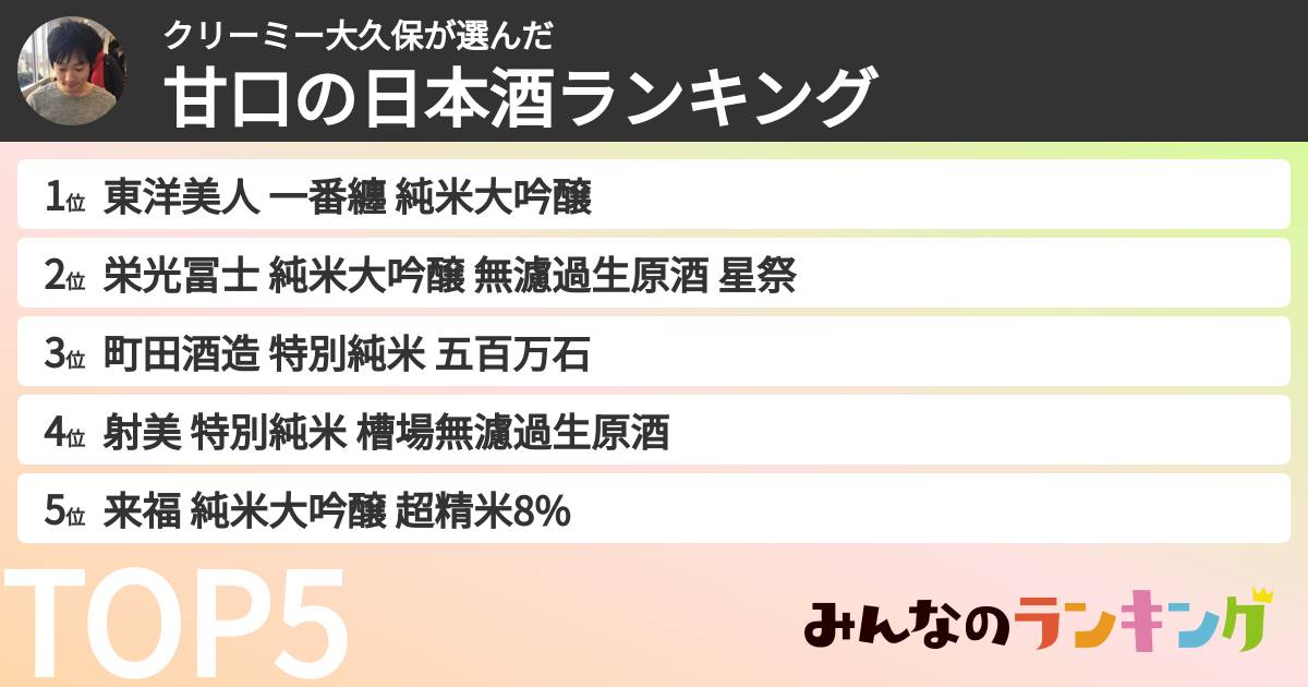 クリーミー大久保さんの「甘口の日本酒ランキング」