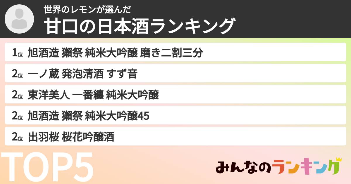 世界のレモンさんの「甘口の日本酒ランキング」