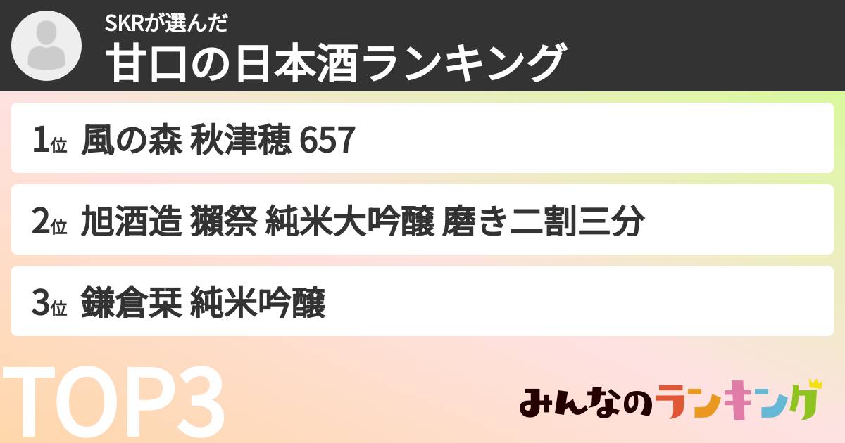 SKRさんの「甘口の日本酒ランキング」