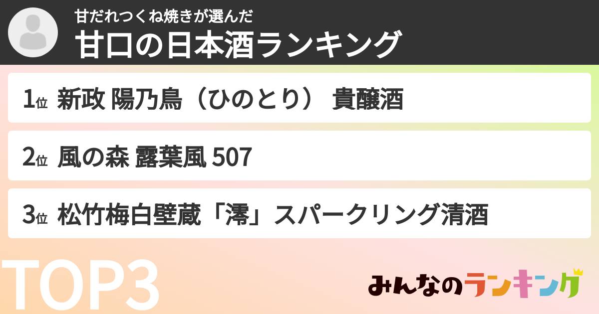 甘だれつくね焼きさんの「甘口の日本酒ランキング」