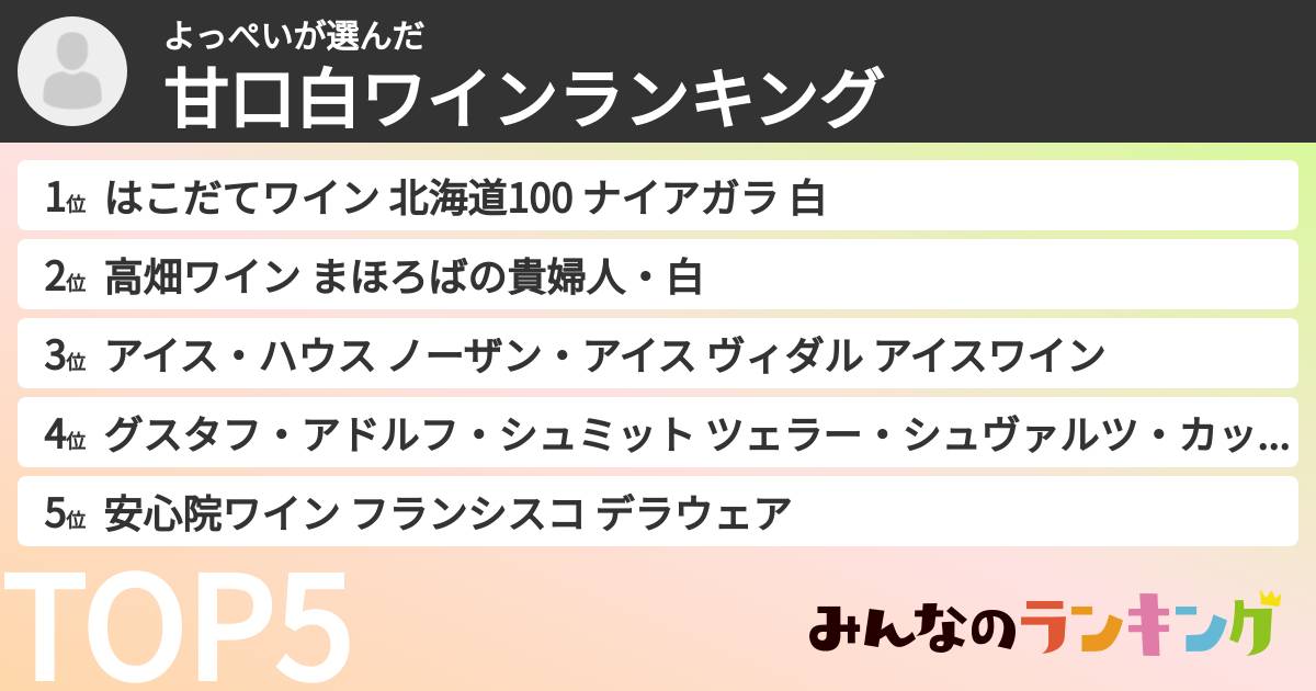 よっぺいさんの「甘口白ワインランキング」