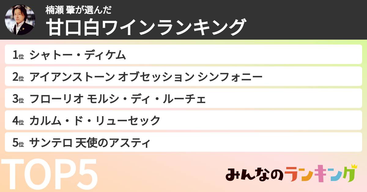 楠瀬 肇さんの「甘口白ワインランキング」