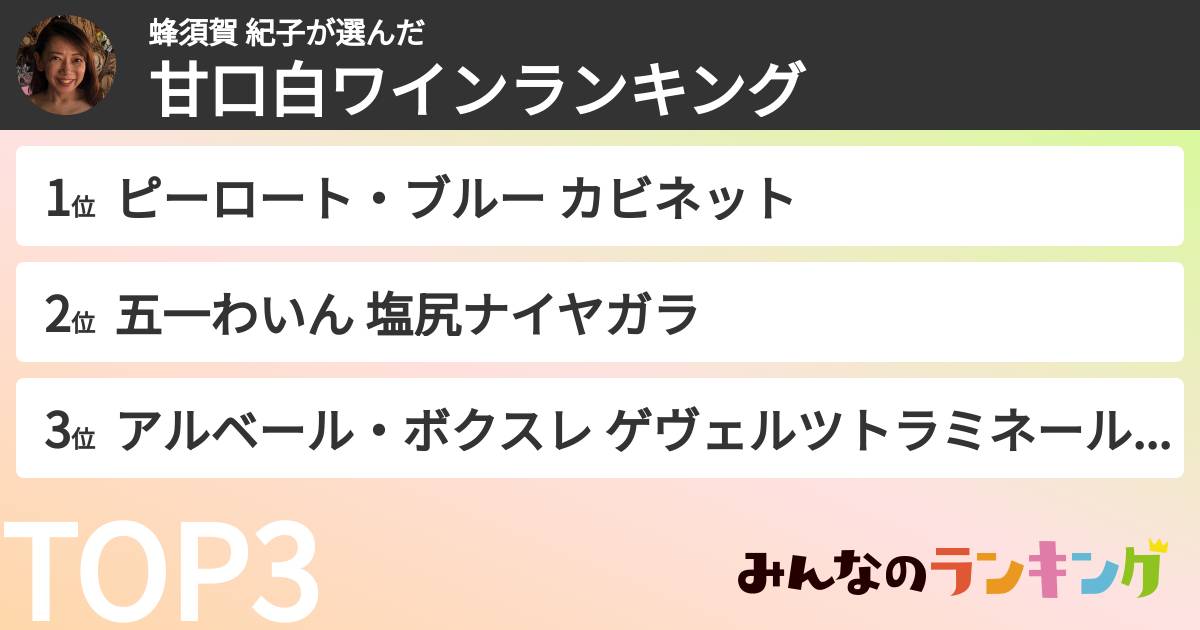 蜂須賀 紀子さんの「甘口白ワインランキング」
