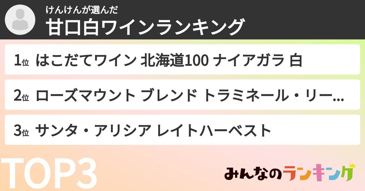 けんけんさんの「甘口白ワインランキング」