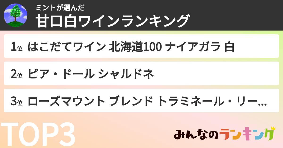ミントさんの「甘口白ワインランキング」