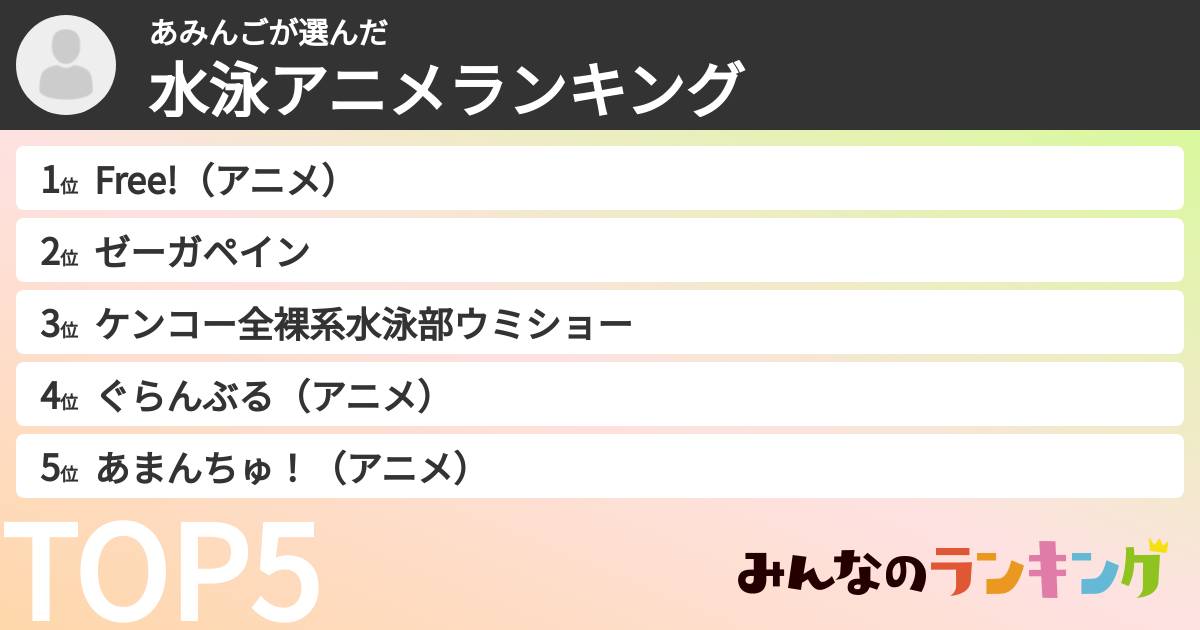 あみんごさんの「水泳アニメランキング」