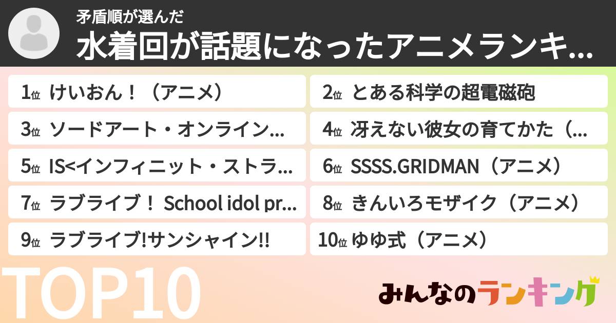 矛盾順さんの「水着回が話題になったアニメランキング」