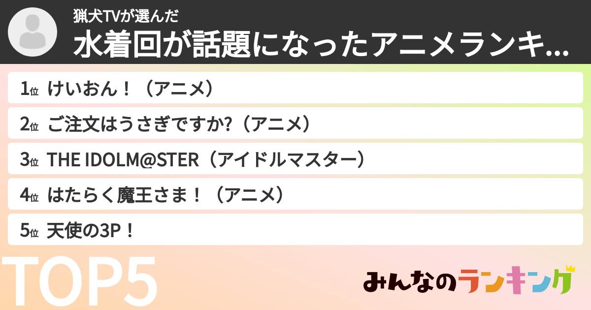 猟犬TVさんの「水着回が話題になったアニメランキング」