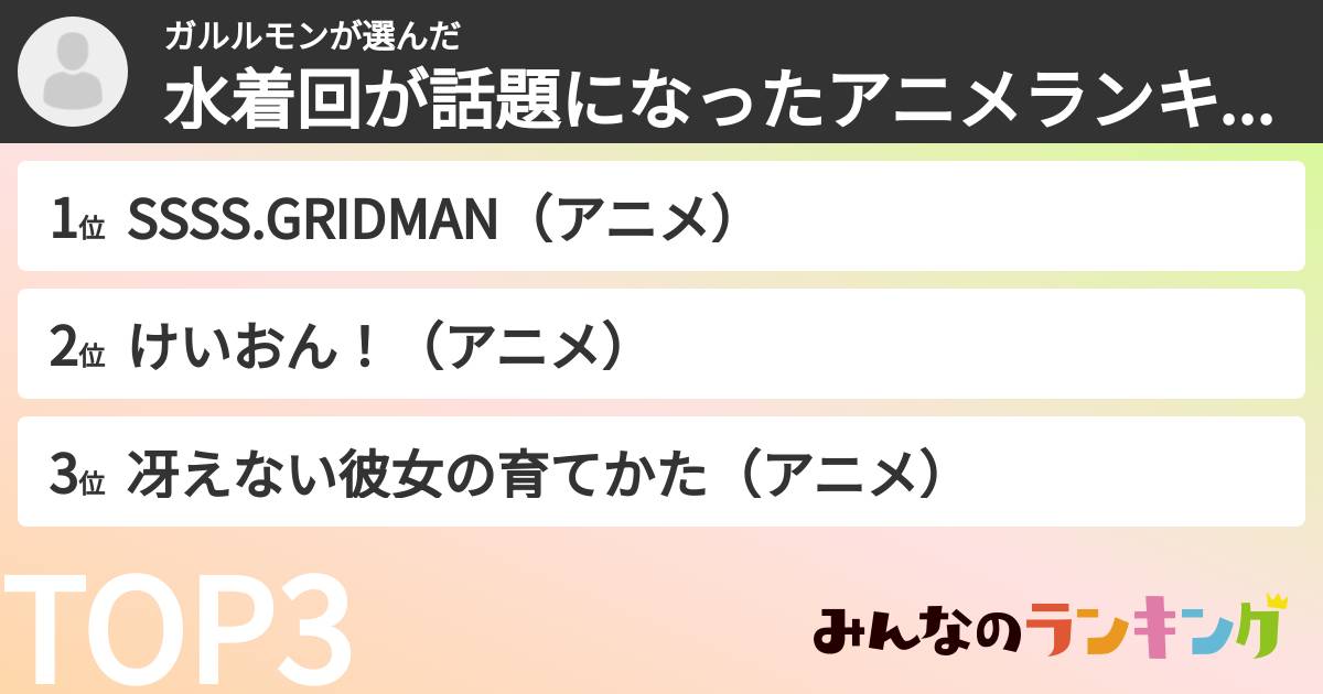 ガルルモンさんの「水着回が話題になったアニメランキング」
