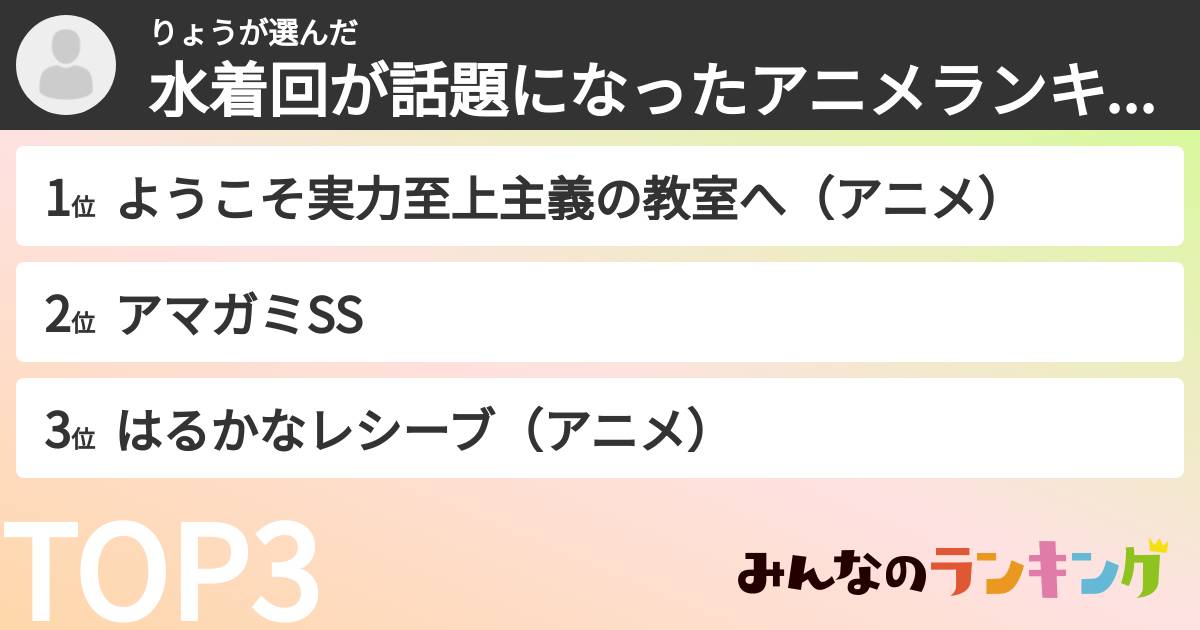 りょうさんの「水着回が話題になったアニメランキング」