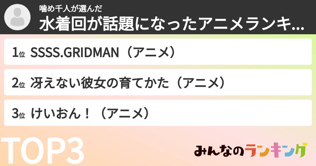 噛め千人さんの「水着回が話題になったアニメランキング」