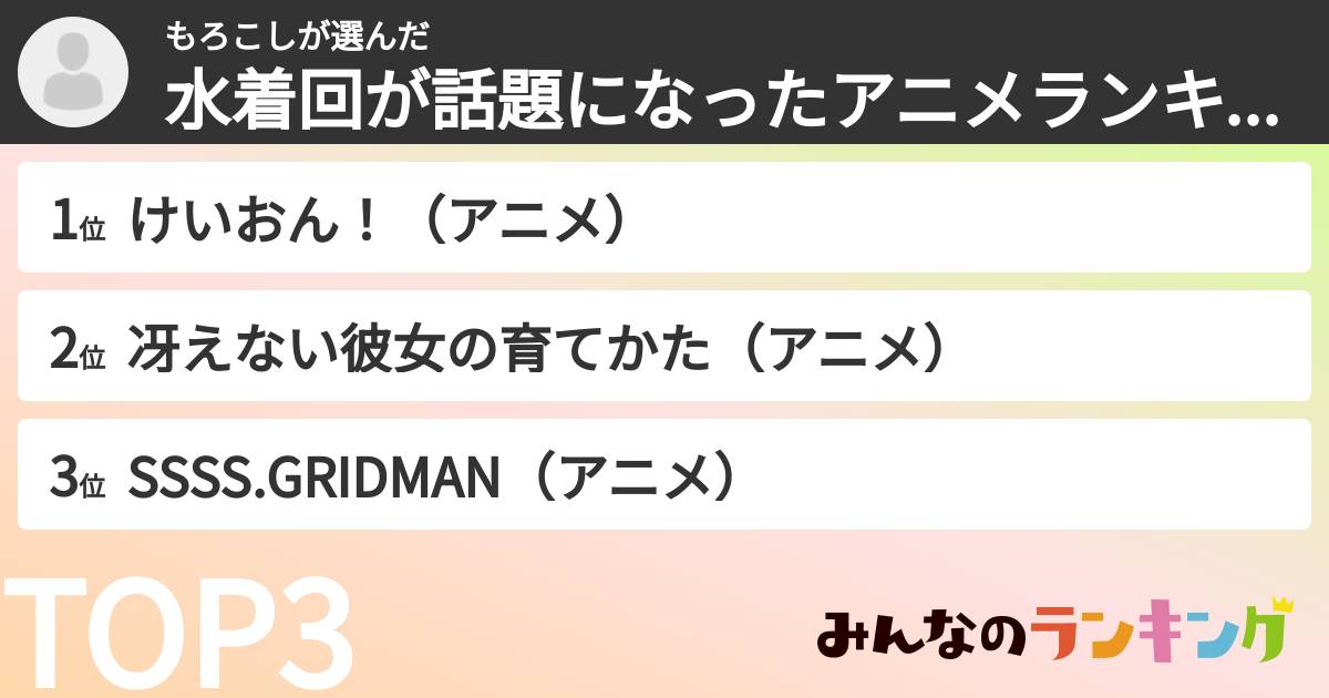もろこしさんの「水着回が話題になったアニメランキング」