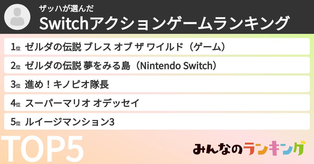 ザッハさんの「Switchアクションゲームランキング」