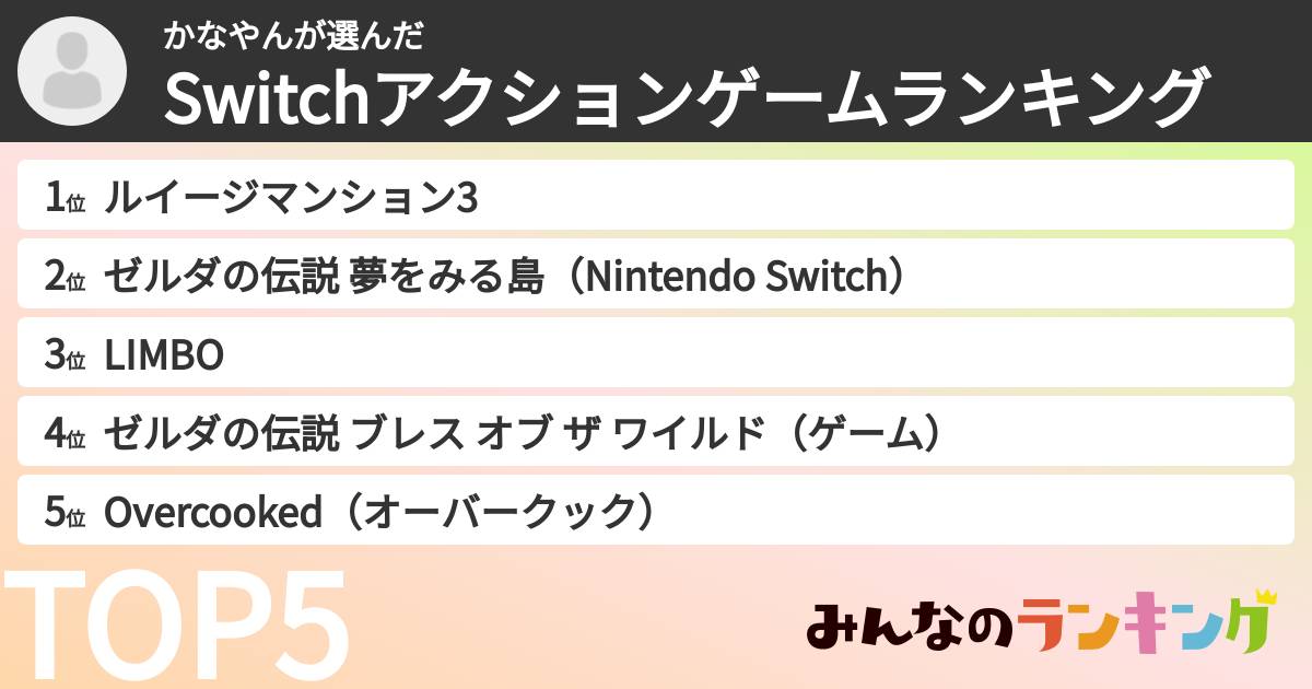 かなやんさんの「Switchアクションゲームランキング」