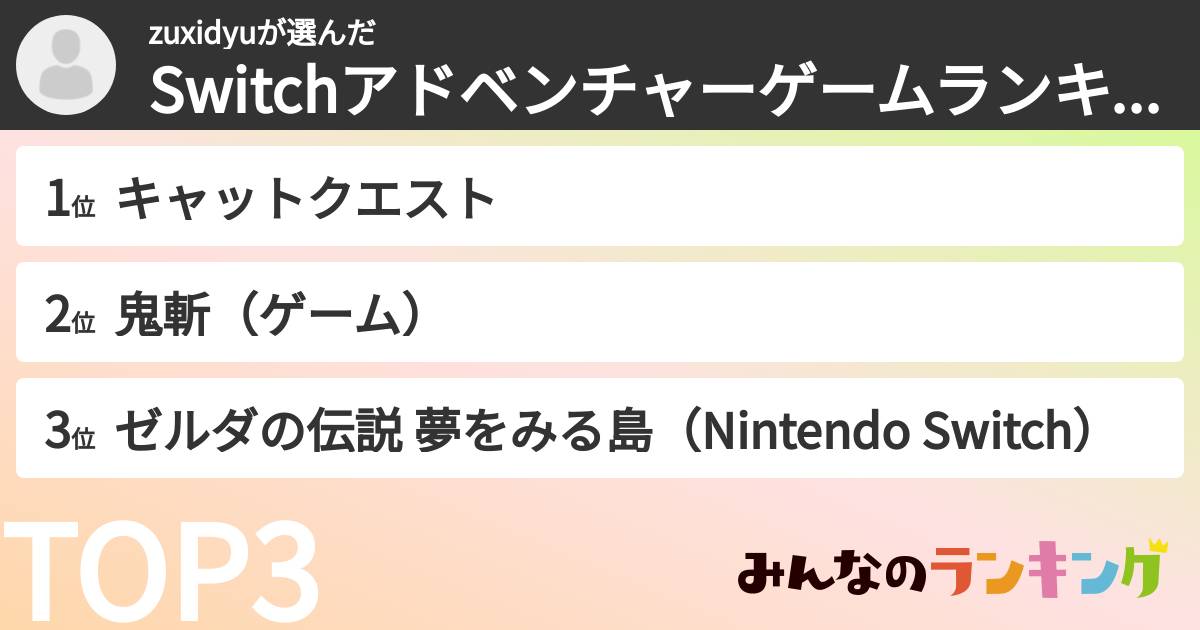 zuxidyuさんの「Switchアドベンチャーゲームランキング」
