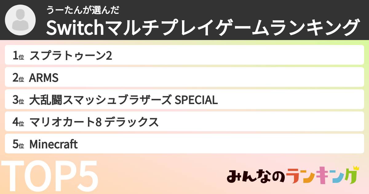 うーたんさんの「Switchマルチプレイゲームランキング」