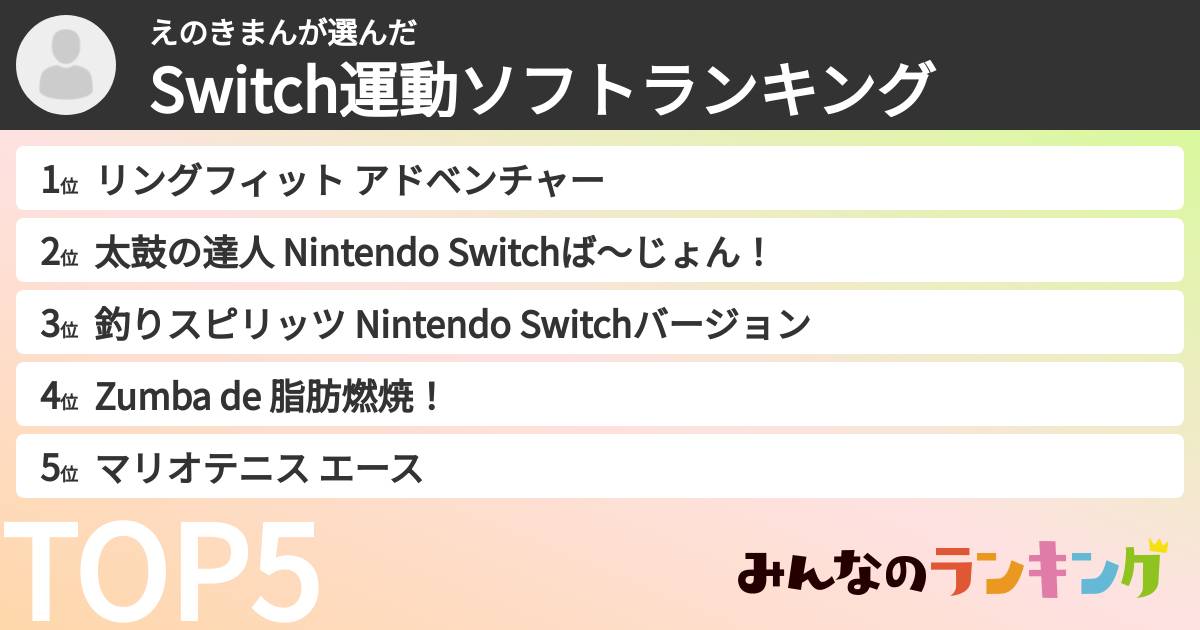 えのきまんさんの「Switch運動ソフトランキング」