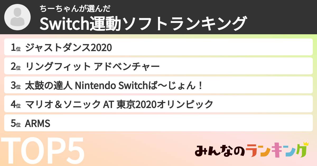 ちーちゃんさんの「Switch運動ソフトランキング」