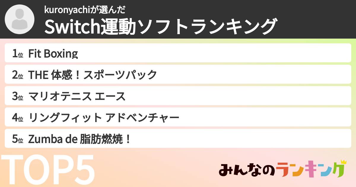 kuronyachiさんの「Switch運動ソフトランキング」