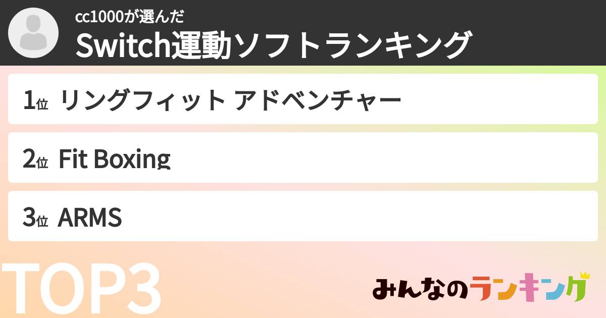cc1000さんの「Switch運動ソフトランキング」