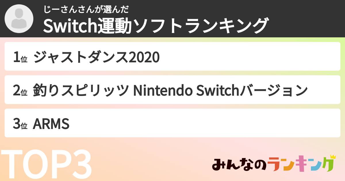 じーさんさんさんの「Switch運動ソフトランキング」