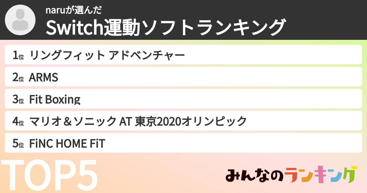 naruさんの「Switch運動ソフトランキング」